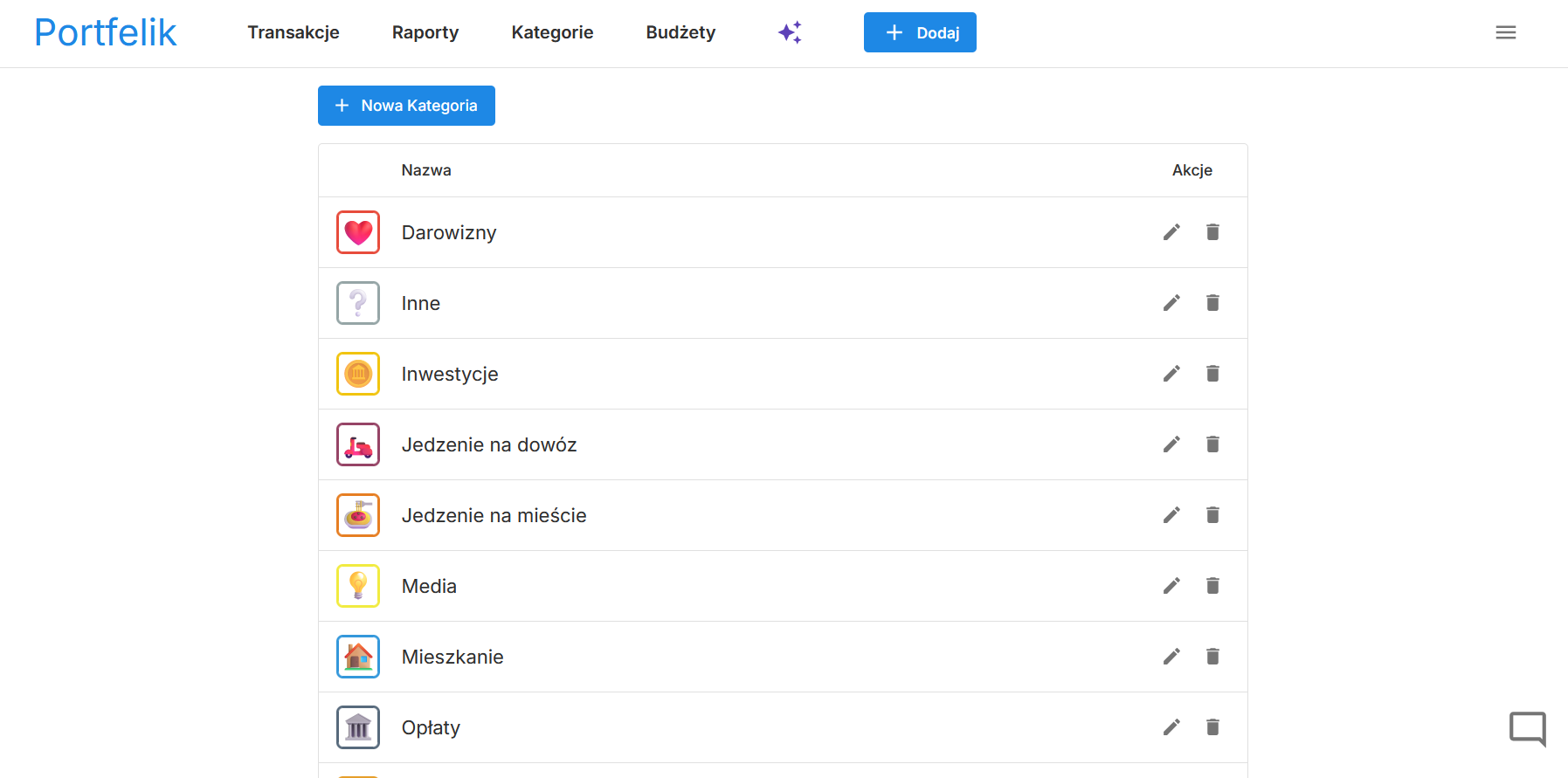 Widok kategorii z przypisanymi emoji w aplikacji Portfelik